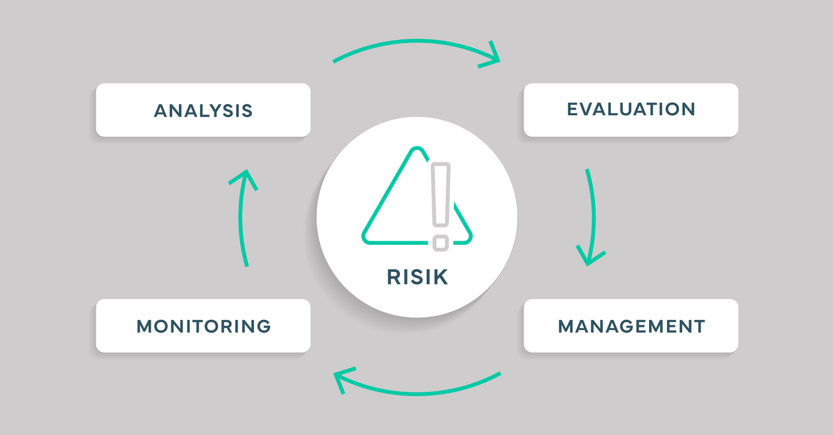 Risk management - Bütikofer & Partner AG